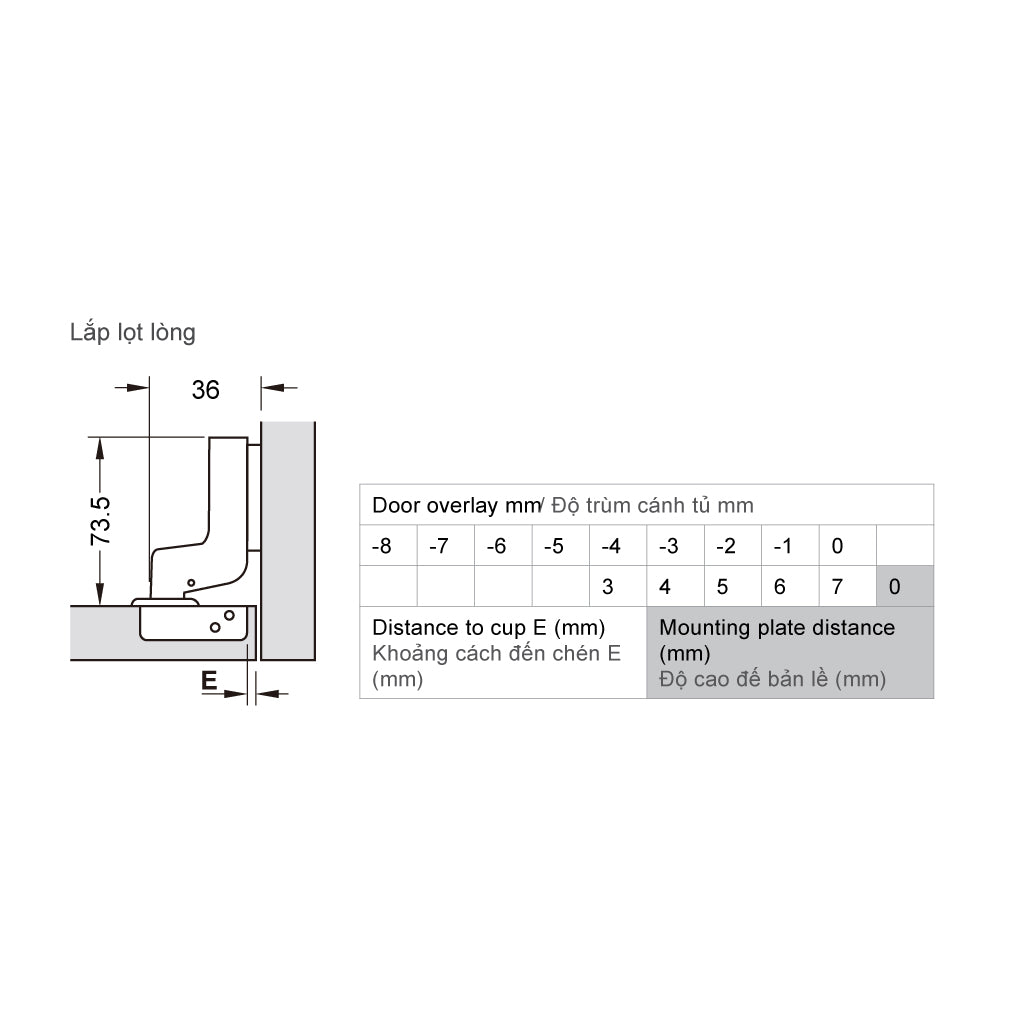 Bản lề Hafele METALLA A 110 độ, giảm chấn, trọn bộ DIY