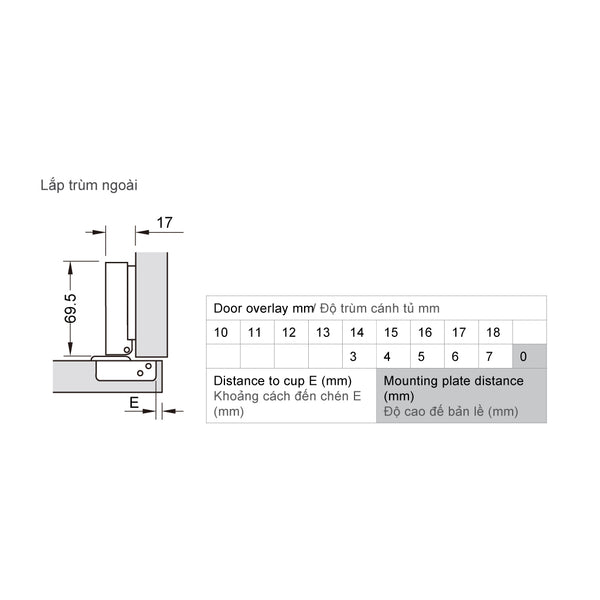 Bản lề Hafele METALLA A 110 độ, giảm chấn, trọn bộ DIY